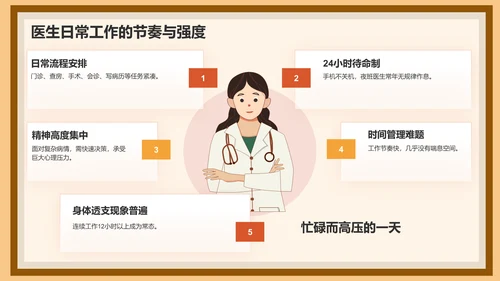 红色插画风中国医师节科普介绍PPT模板