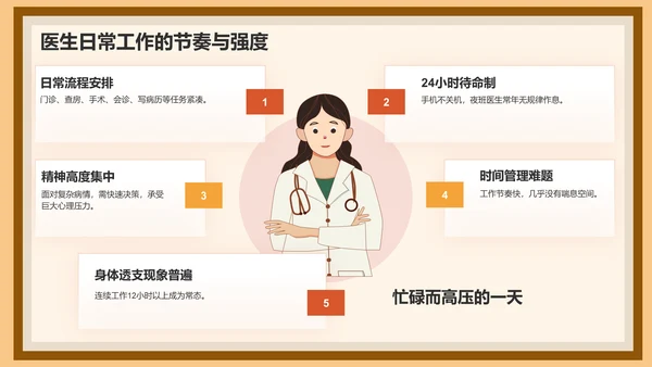 红色插画风中国医师节科普介绍PPT模板