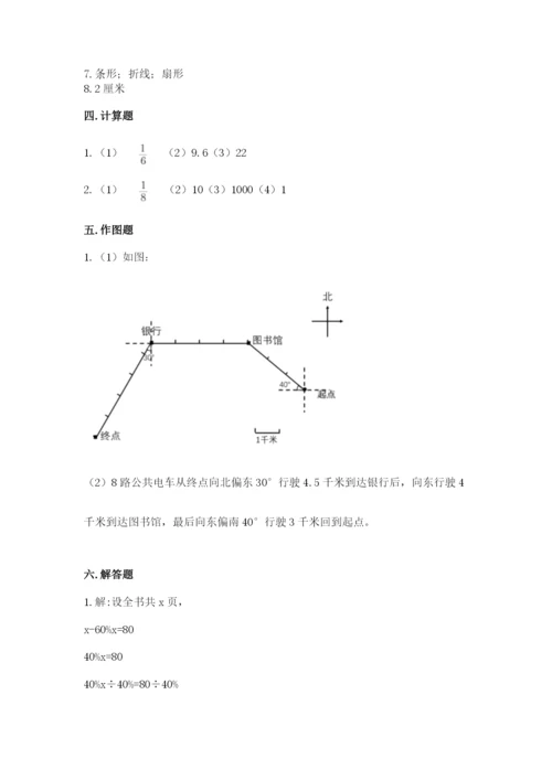 小学数学六年级上册期末卷及参考答案【轻巧夺冠】.docx