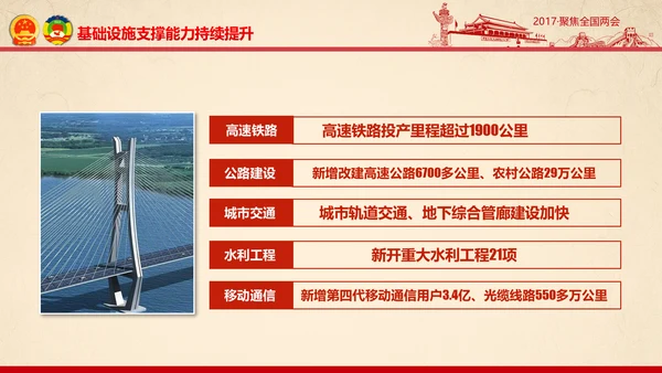 彩墨党政大气聚焦两会精神学习教育PPT