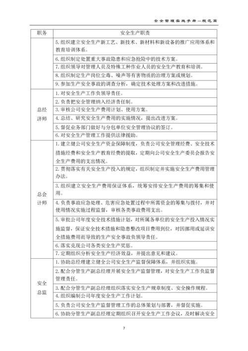 建设有限公司安全管理实施手册(2016版).docx