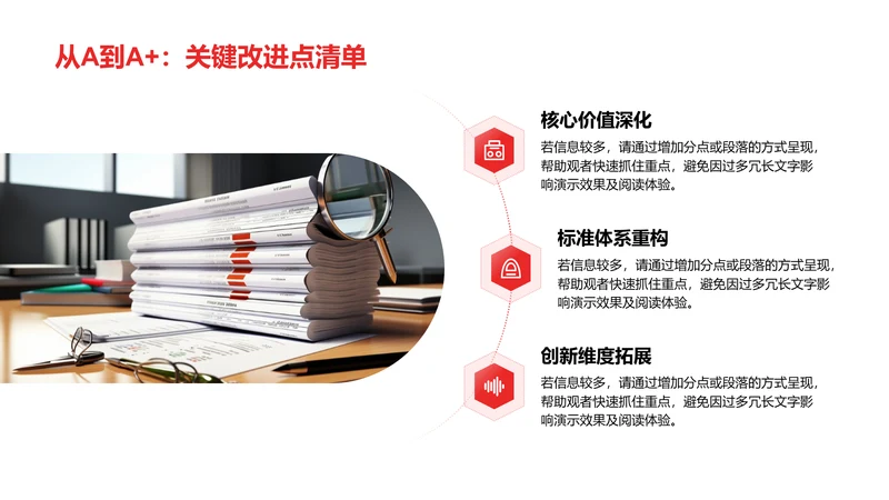 从A到A+：关键改进点清单-建议PPT