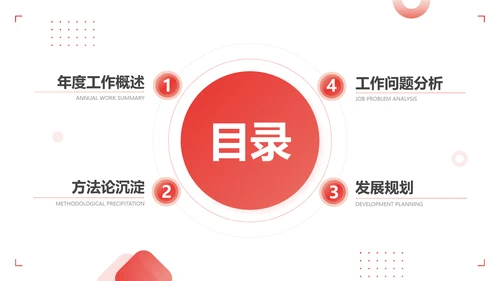 简约风创意实景简约总结述职汇