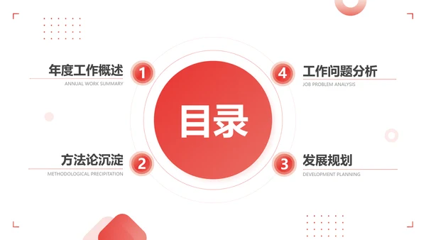 简约风创意实景简约总结述职汇