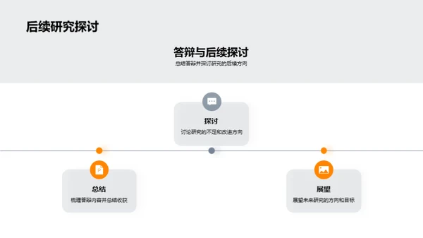 博士论文精彩展现