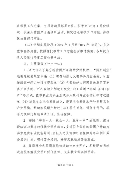 科技局帮扶村扶贫开发规划方案.docx