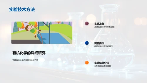 有机化学全览