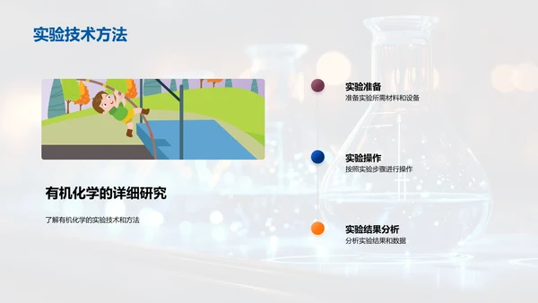 有机化学全览