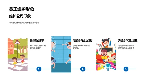 企业文化深度解析PPT模板