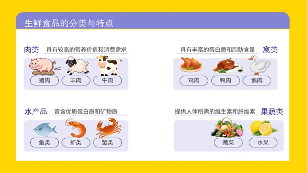 紫色插画风超市商品陈列知识培训PPT模板