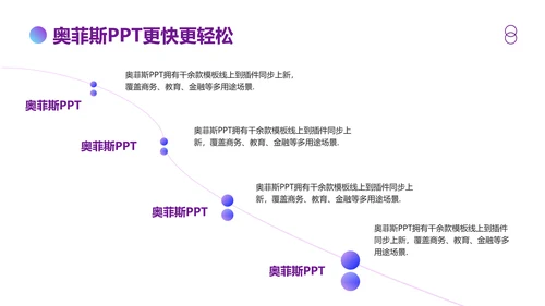 蓝紫渐变风格工作汇报PPT模板