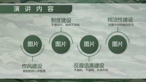 迷彩风八一部队特种兵训练动态PPT模板