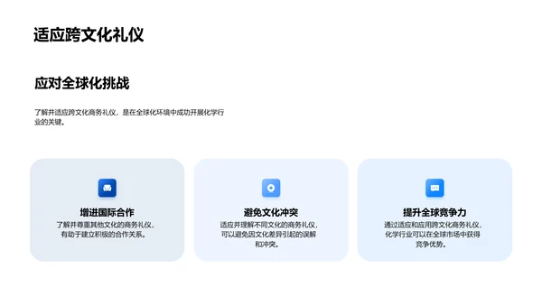 全球化商务礼仪讲座PPT模板
