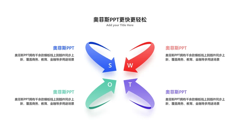简约风SWOT分析并列关系4项PPT图文页