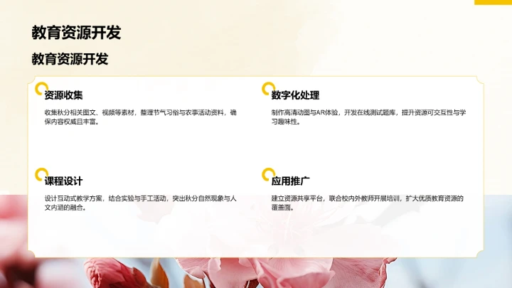 二十四节气秋分PPT模板