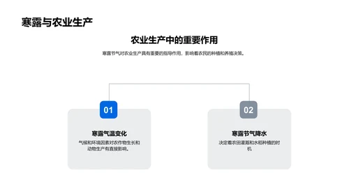 寒露文化现代传承