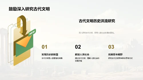 古文明演变与启示