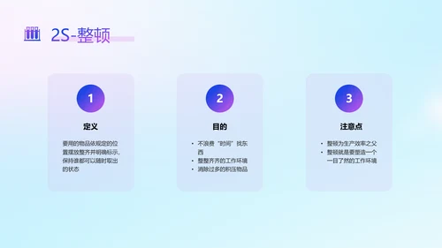 蓝色渐变简约风实验室5s管理培训ppt