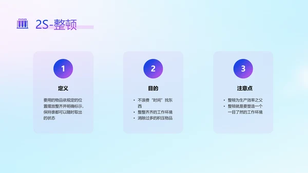 蓝色渐变简约风实验室5s管理培训ppt