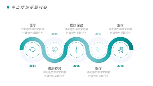 简约风医生医疗医学通用医院宣传PPT模板