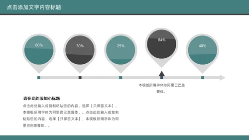 脑科医院医疗，大脑脑科学通用PPT模板