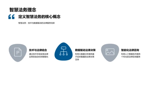 法务新篇 智慧引领