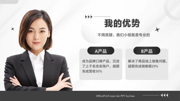 白色商务风企业工作汇报PPT套装