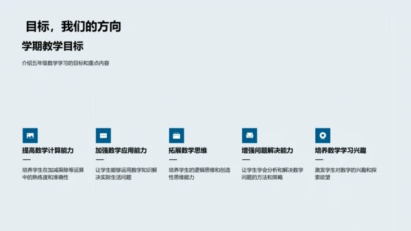 五年级数学教学总结PPT模板