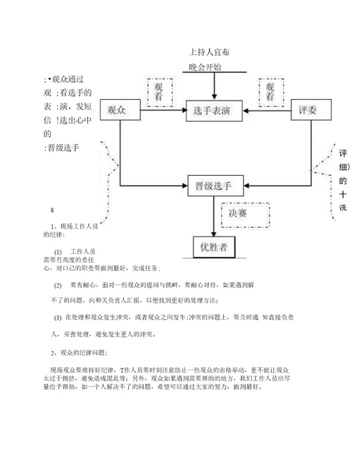 选秀活动活动策划方案