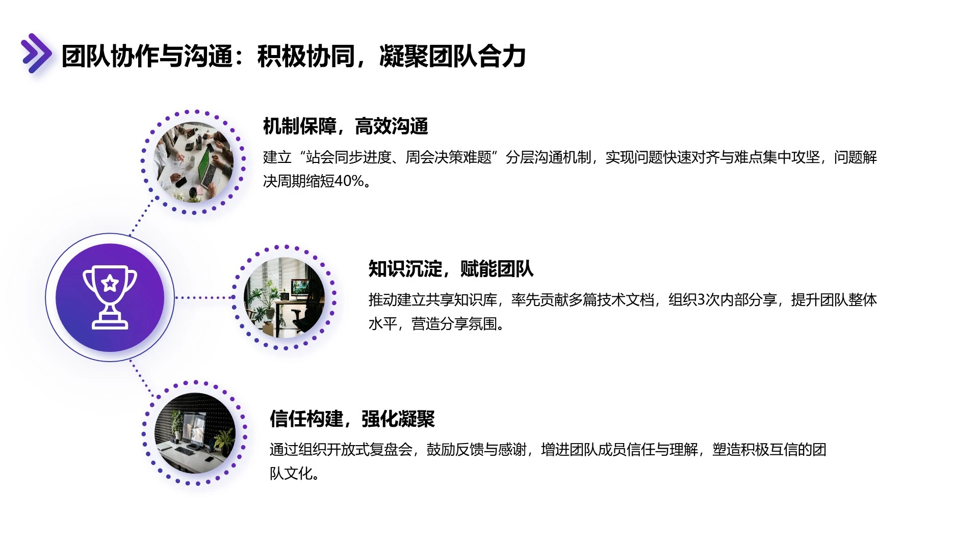 深紫色商务风营销策划PPT单页