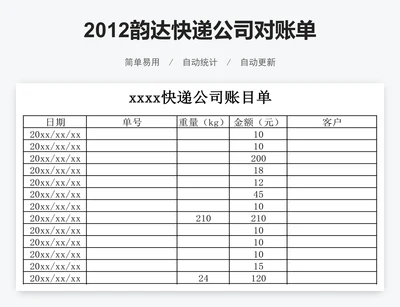 2012韵达快递公司对账单