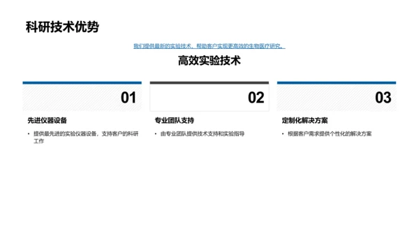 化学创新与医疗未来