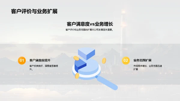 工业机械新纪元