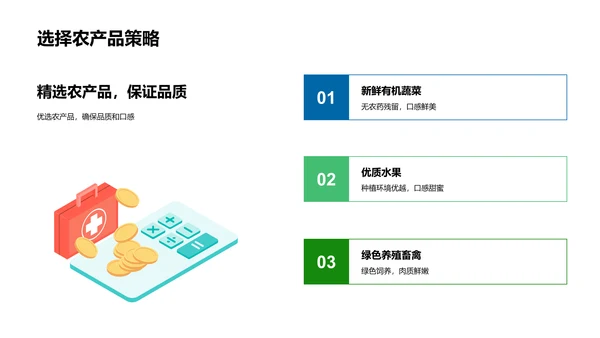 电商引领农业新浪潮