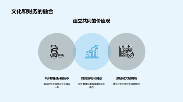 财务管理与企业文化