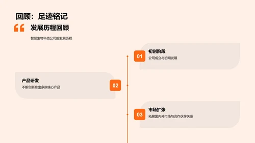 智领生物科技筹资报告PPT模板