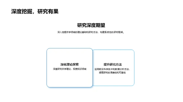 农学研究新视野