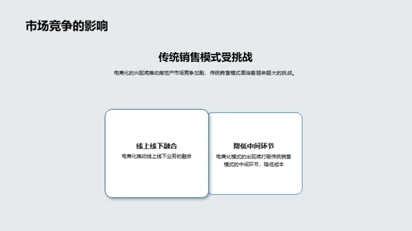 掌控房地产电商化