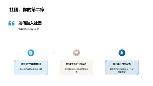 寒假社团活动全攻略