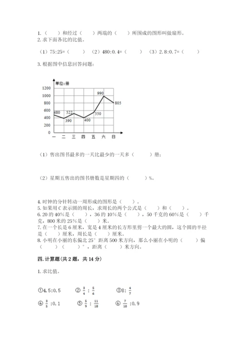 人教版六年级上册数学期末测试卷精品（精选题）.docx