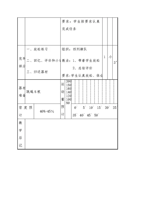 《快速跑》单元教学设计[2]