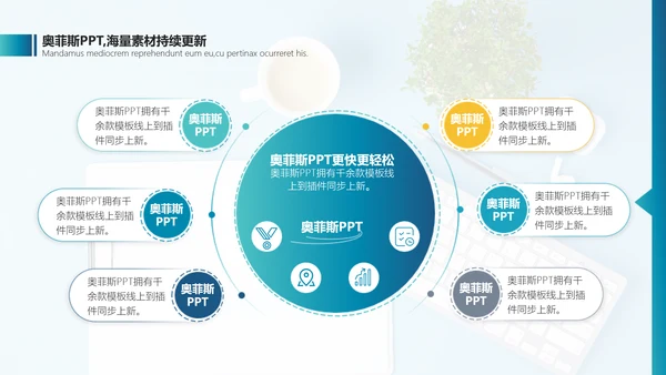 简约风蓝色课程展示PPT