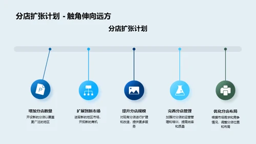 共铸辉煌 肩负未来