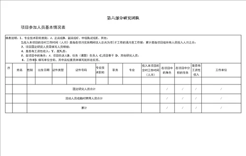 国家重点研发计划项目申报书