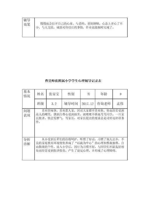 小学生心理辅导记录表共9页