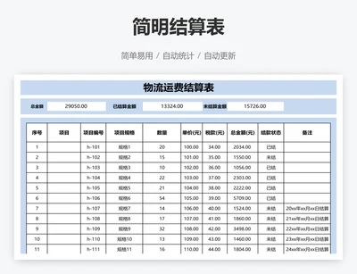 简明结算表