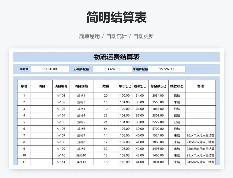 简明结算表