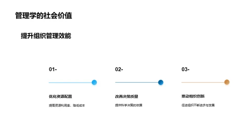 探索管理学之旅