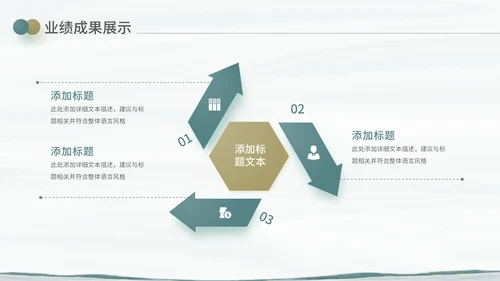 乘风破浪扬帆起航商务工作总结工作汇报通用PPT
