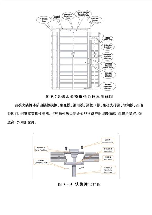 铝模板施工方案
